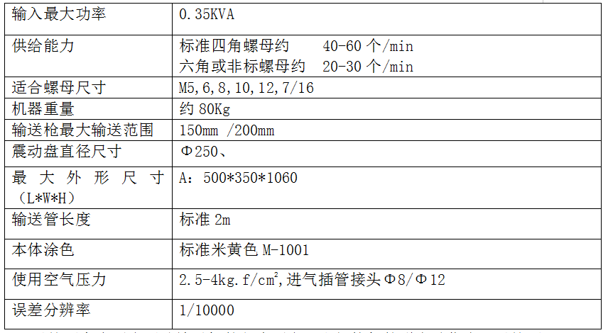 指标1.png